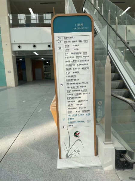 連云港室內標識